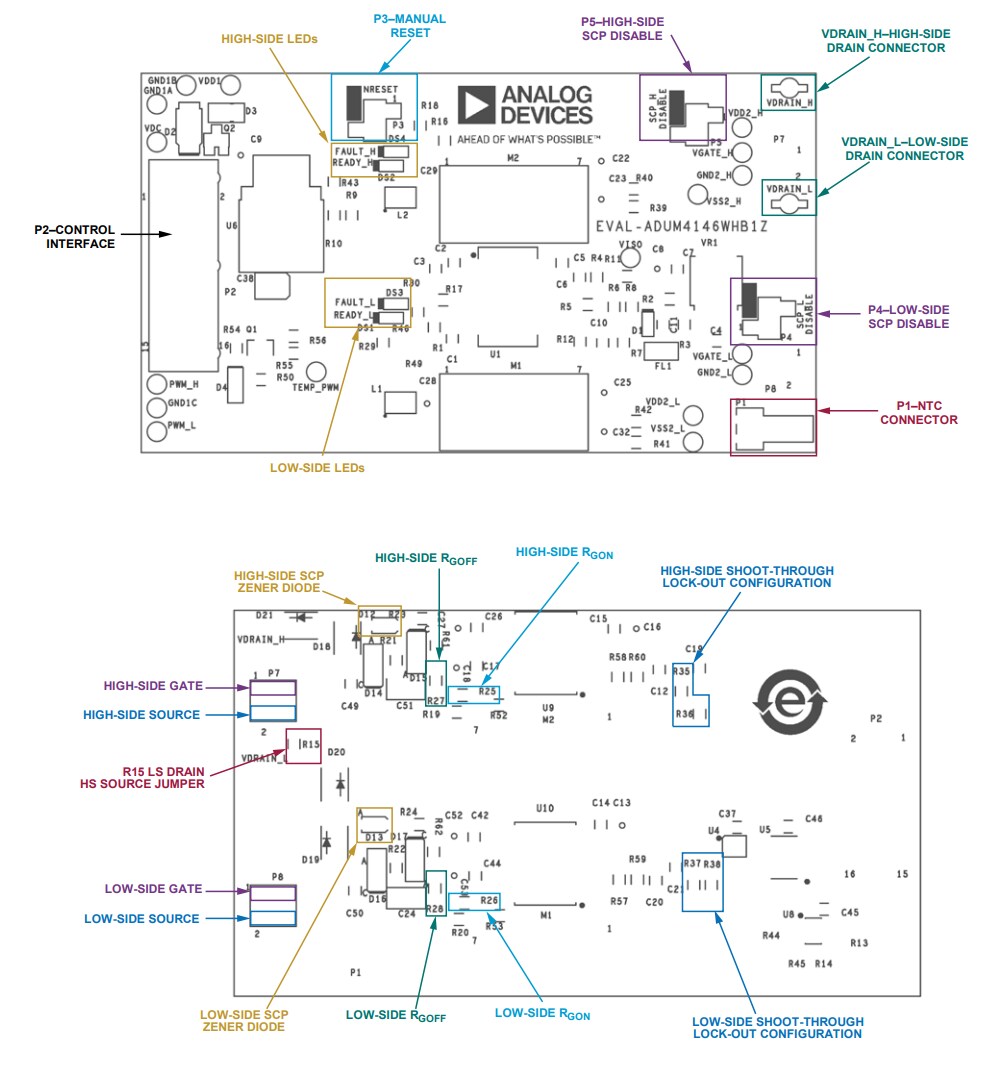 Analog Devices Inc. ADuM4146 Evaluation Boards